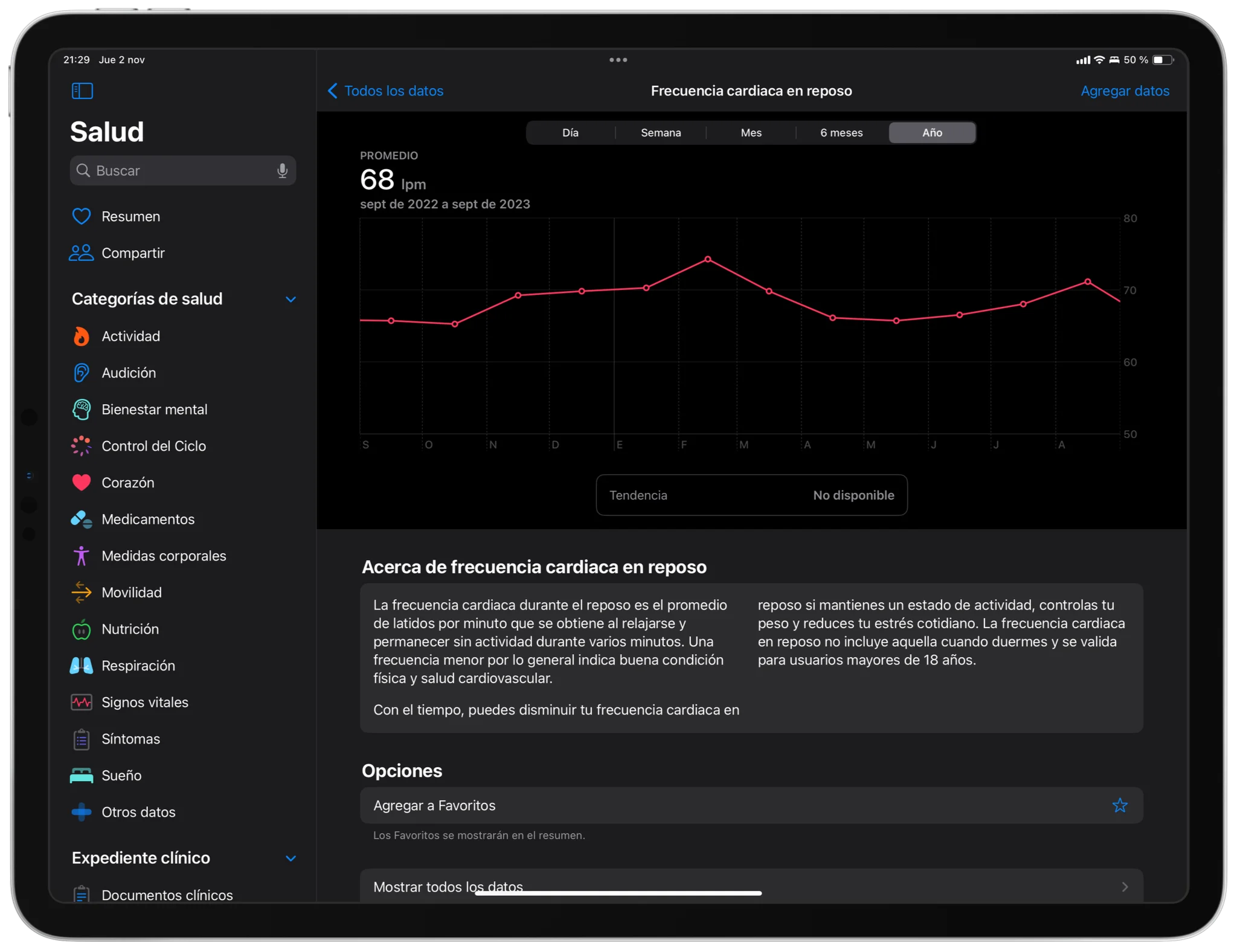 Frecuencia cardíaca en reposo según la app Salud de Apple