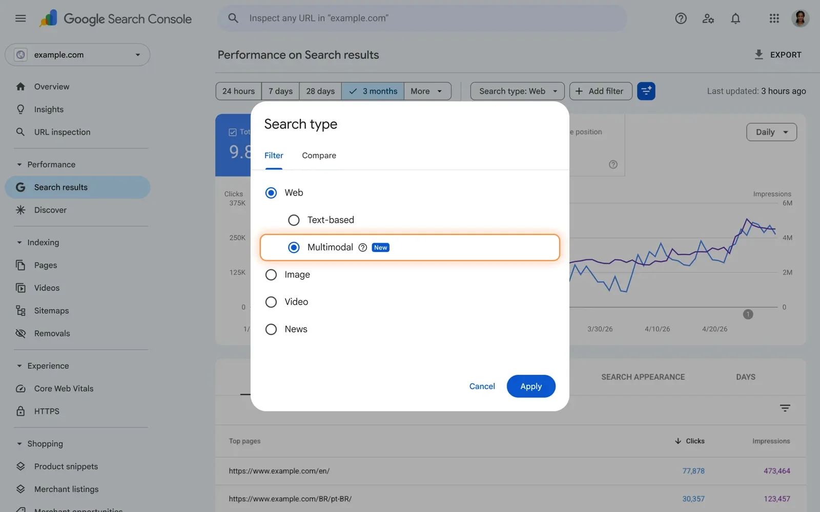 Announcing web multimodal Search performance reporting in Search Console | Google Search Central Blog | Google for Developers