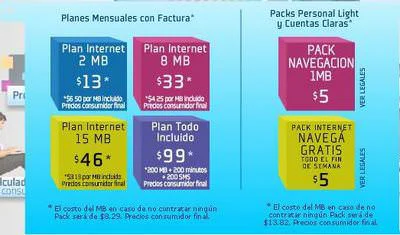 Planes de datos Personal