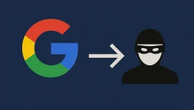 Google IA